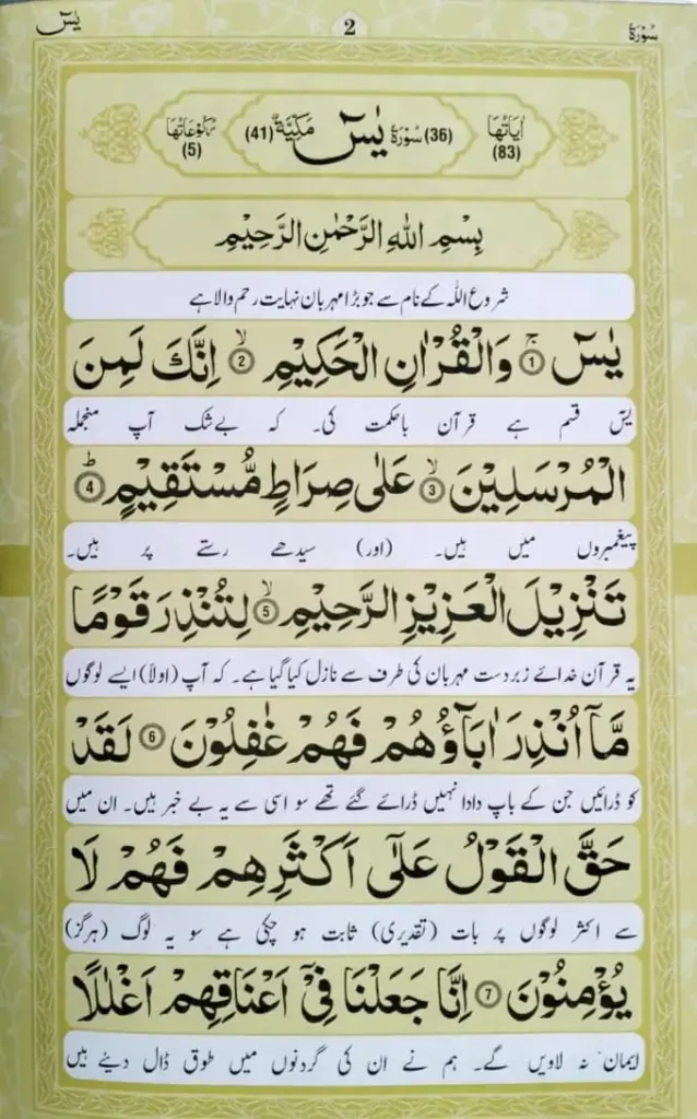 Surah yaseen with urdu translation